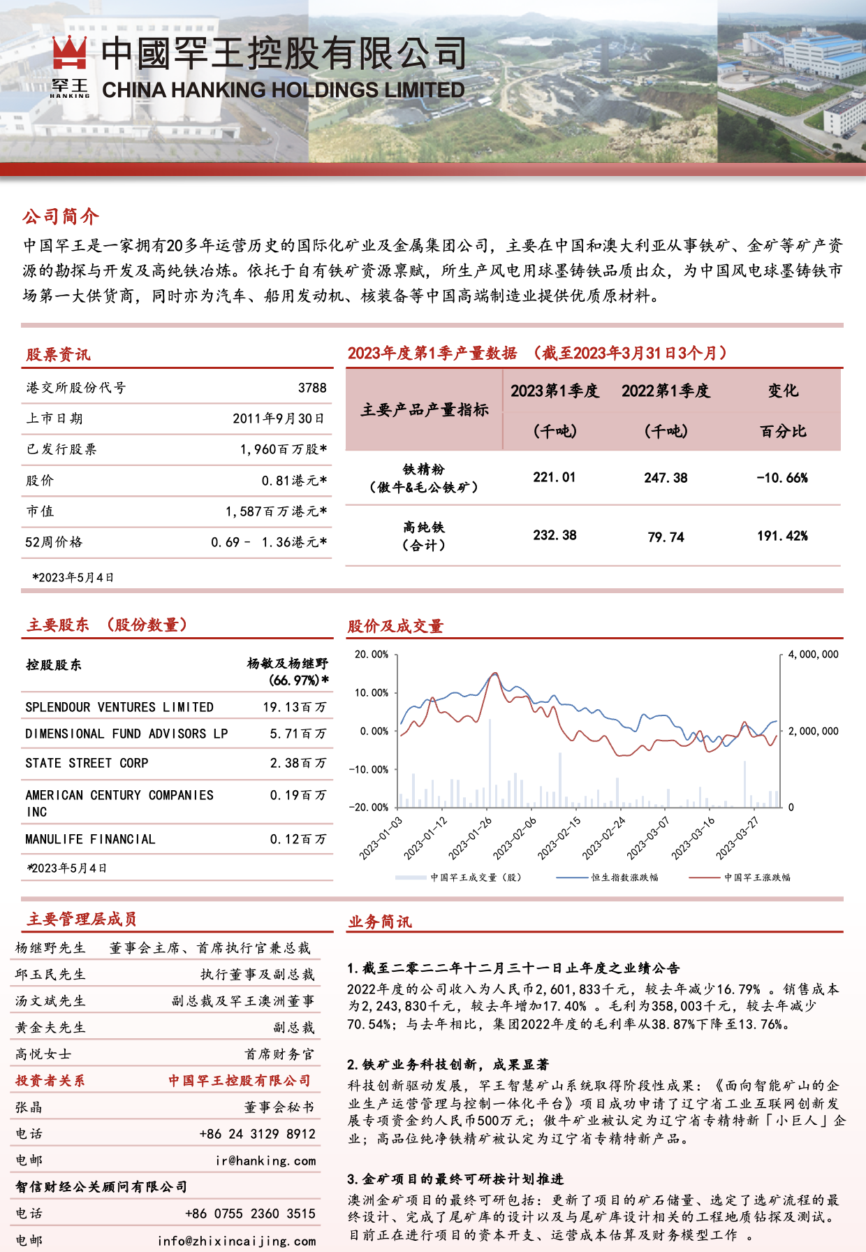 截屏2023-05-06 09.00.14.png