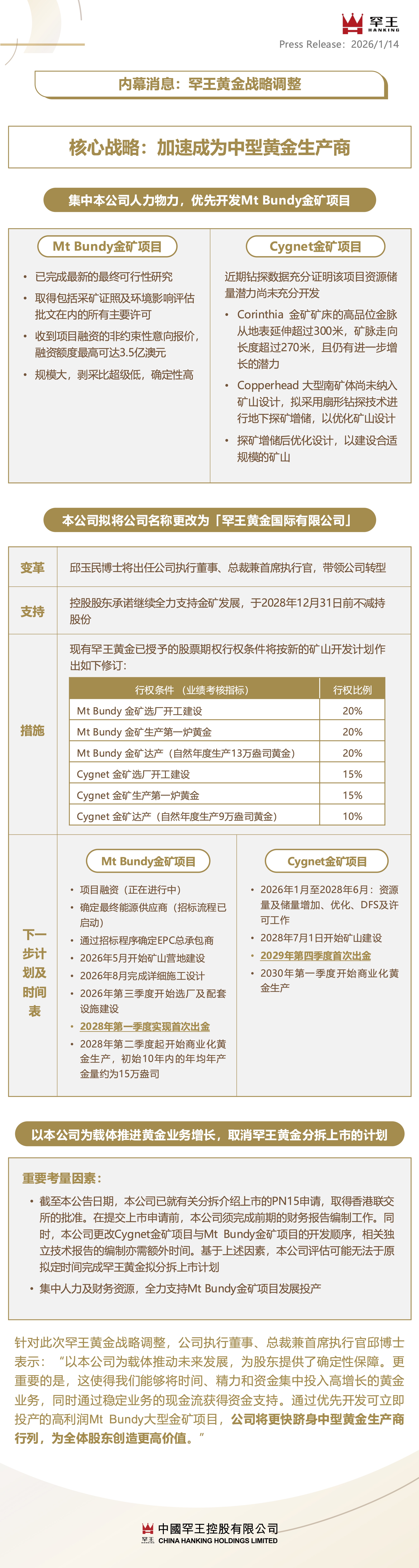20260114 罕王黄金战略调整_new.jpg