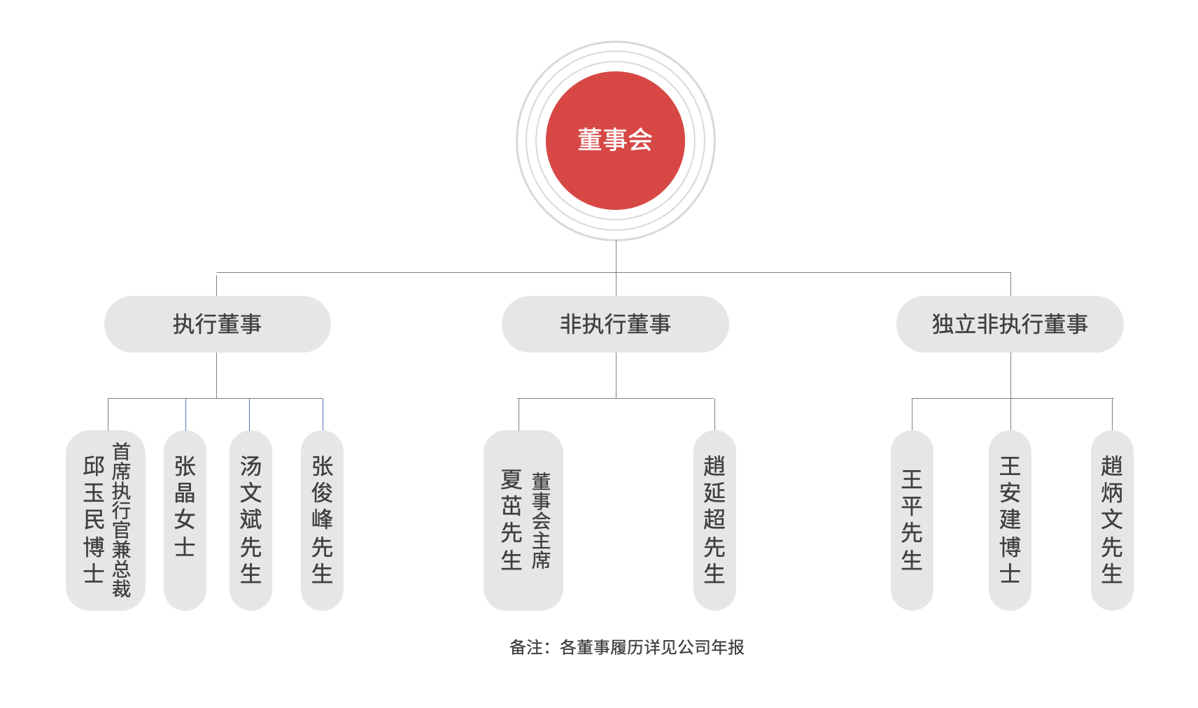 截屏2026-01-22 09.13.18.png